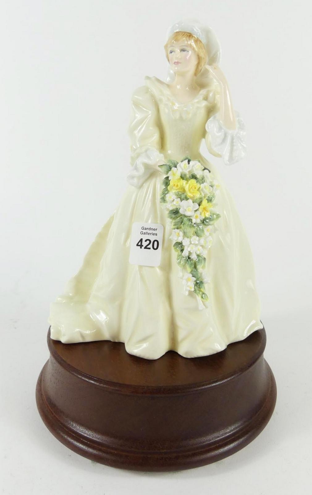 beswick figurines value