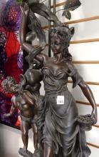 ART NOUVEAU STYLE FIGURAL LAMP