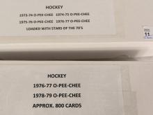 2 BOXES OF 1970'S O-PEE-CHEE HOCKEY CARDS