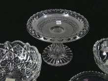 ANTIQUE/VINTAGE CRYSTAL & GLASS