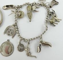 CHARM BRACELETS & CHARMS