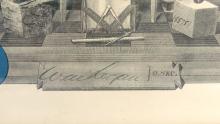 MASONIC CERTIFICATE