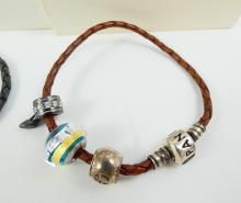PANDORA