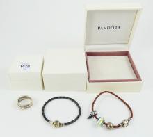 PANDORA