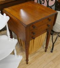 VICTORIAN WELL WORK TABLE