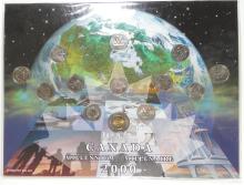 CANADIAN COMMEMORATIVE COINS