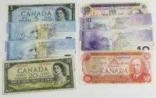 CANADIAN CURRENCY