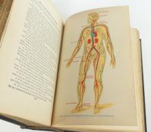 TWO ANTIQUE HEALTH BOOKS