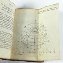 PLAIN AND SPHERICAL TRIGONOMETRY 1706 FIRST EDITION