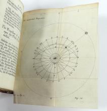 PLAIN AND SPHERICAL TRIGONOMETRY 1706 FIRST EDITION