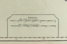 ROYAUME D'IRLANDE, 1750