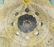 ANDREAS CELLARIUS 17TH CENTURY CHART