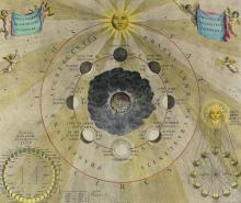 ANDREAS CELLARIUS 17TH CENTURY CHART