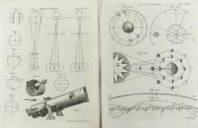 TELESCOPE PRINTS CIRCA 1820