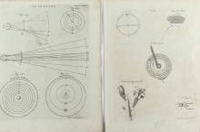 TELESCOPE PRINTS CIRCA 1820