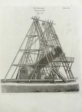 TELESCOPE PRINTS CIRCA 1820