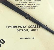 HYDROSCALE