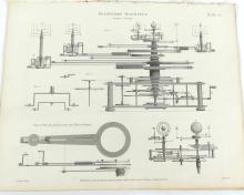 COMPLETE CHAPTER OF DIDEROT PRINTS