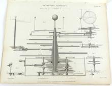 COMPLETE CHAPTER OF DIDEROT PRINTS