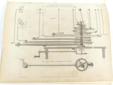 COMPLETE CHAPTER OF DIDEROT PRINTS