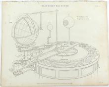 COMPLETE CHAPTER OF DIDEROT PRINTS