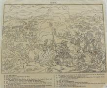 ANTIQUE PRINT, BATTLE OF WATERLOO EARLY 19TH C.