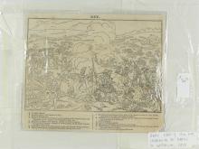 ANTIQUE PRINT, BATTLE OF WATERLOO EARLY 19TH C.