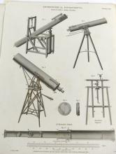 EARLY 19TH C. ASTRONOMY PRINTS