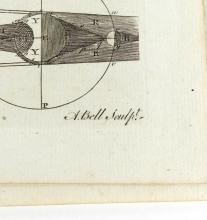 19TH C. ASTRONOMY PRINTS