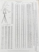 18TH/19TH C. SURVEYING PRINTS