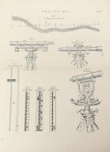 18TH/19TH C. SURVEYING PRINTS