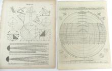 18TH C. DIALLING POINTS PRINTS