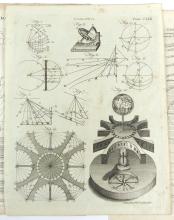 18TH C. DIALLING POINTS PRINTS