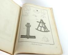 ENTIRE CHAPTER OF DIDEROT ASTRONOMY PRINTS