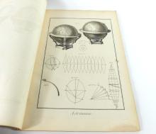 ENTIRE CHAPTER OF DIDEROT ASTRONOMY PRINTS