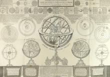 CARTE DES DIVERSES POSITIONS DE LA SPHERE