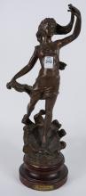 ANTIQUE FRENCH SPELTER SCULPTURE