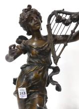 PAIR OF LOUIS AND FRANCOIS MOREAU SPELTER SCULPTURES