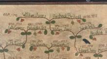 FAMILY TREE NEEDLEWORK