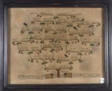 FAMILY TREE NEEDLEWORK