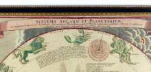18TH CENTURY CELESTIAL CHART