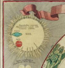 18TH CENTURY CELESTIAL CHART