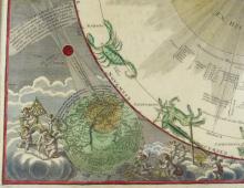 18TH CENTURY CELESTIAL CHART