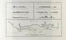 ANTIQUE MAPS: VOYAGE OF PHILIP CARTERET, 1766-1769