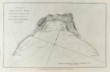 ANTIQUE MAPS: VOYAGE OF PHILIP CARTERET, 1766-1769