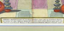 1730 CELESTIAL COPPERPLATE ENGRAVING