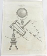 GEORGIAN ERA DESK MAGNIFIER