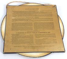PHILIPS PLANISPHERE