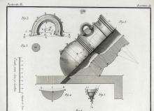 18TH CENTURY ENGRAVING OF A MORTAR