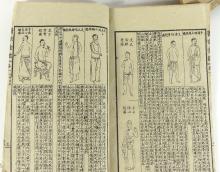 ANTIQUE CHINESE ACUPUNCTURE DOCUMENTS